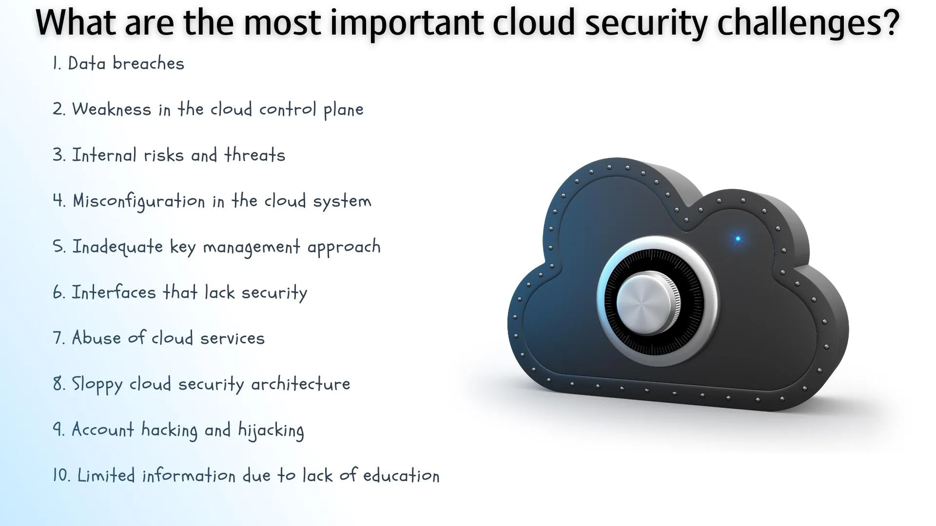 What are the most important cloud security challenges What are the most important cloud security challenges