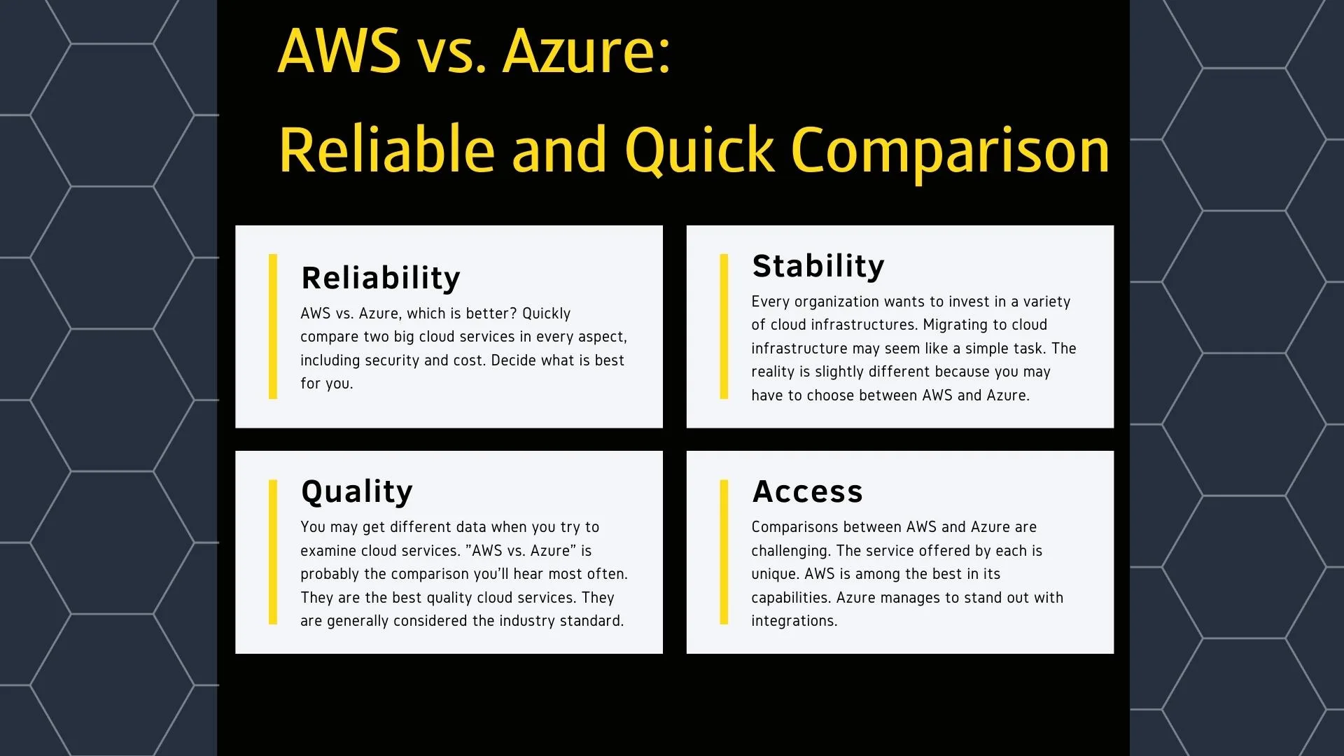 aws azure