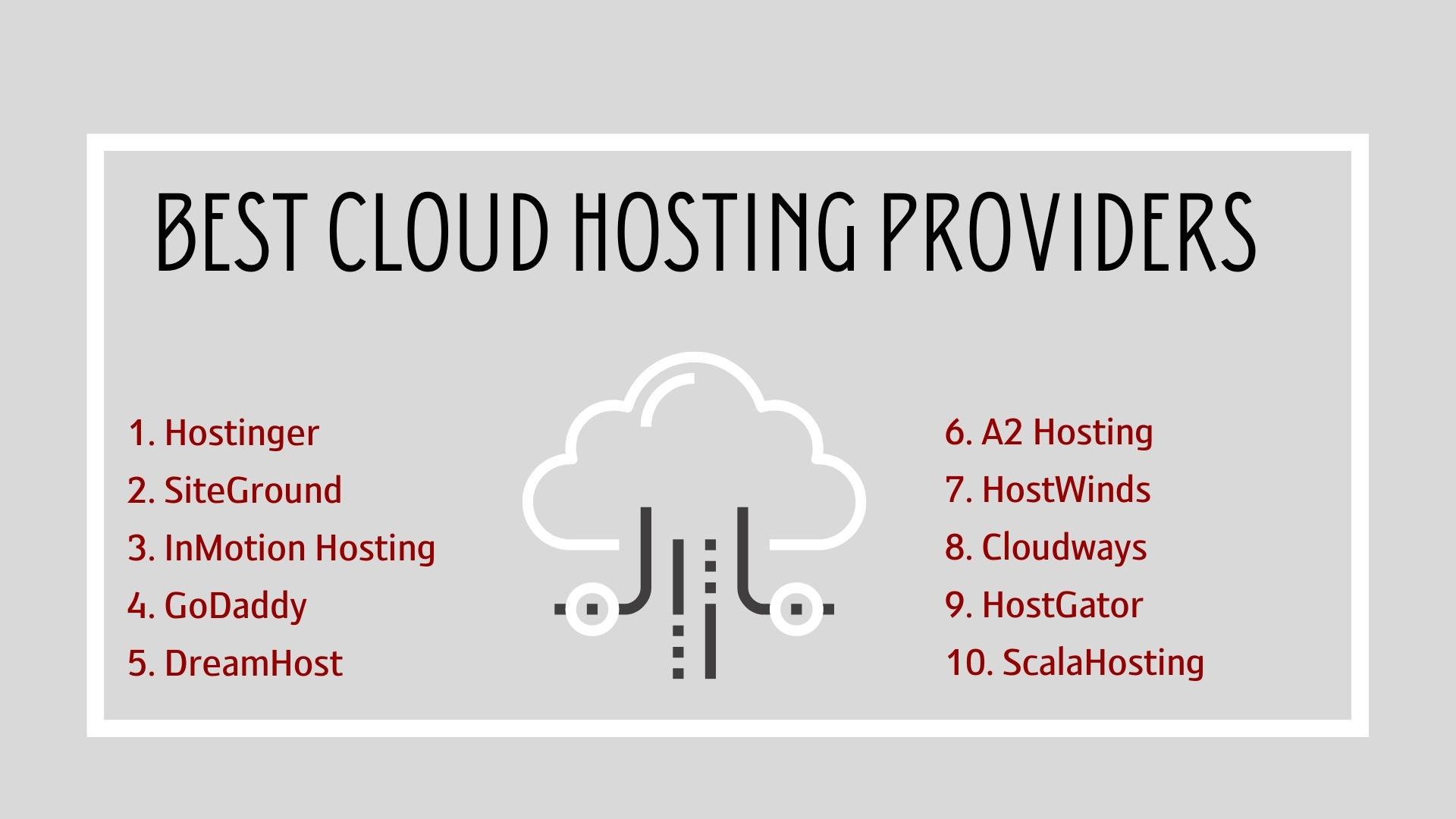 Best cloud hosting providers