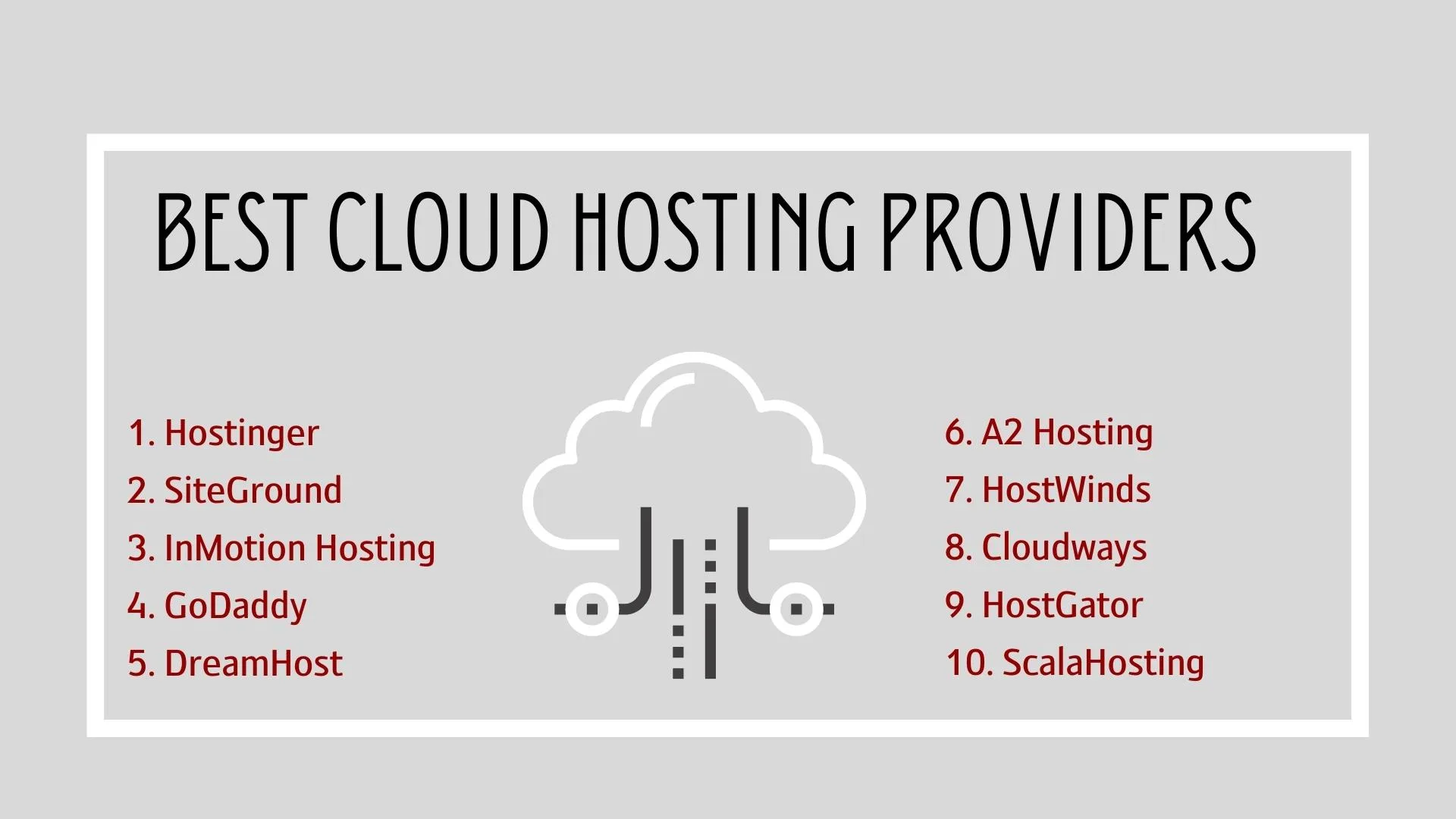 Best cloud hosting providers