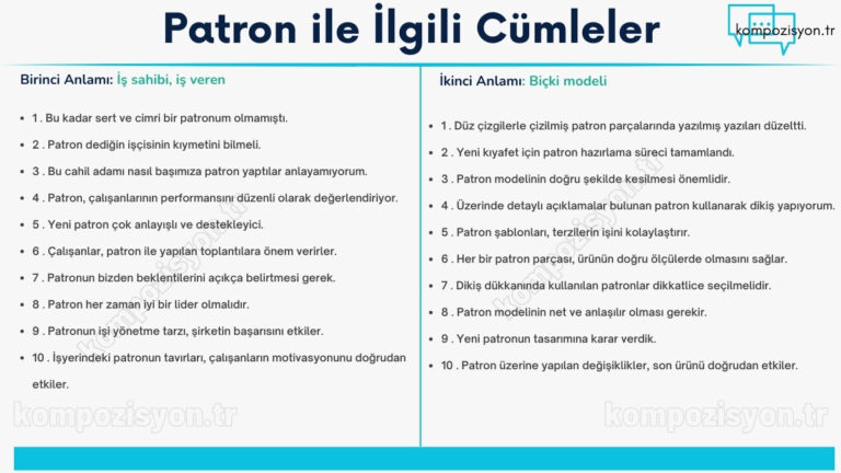 patron ile ilgili cumleler cumle icerisinde kulanimi