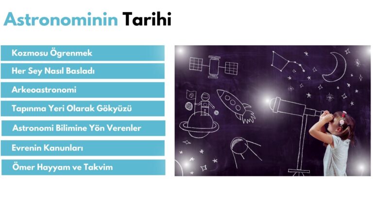 Astronominin Tarihi