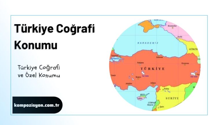 Turkiye Cografi Konum
