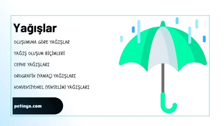 Yagislar