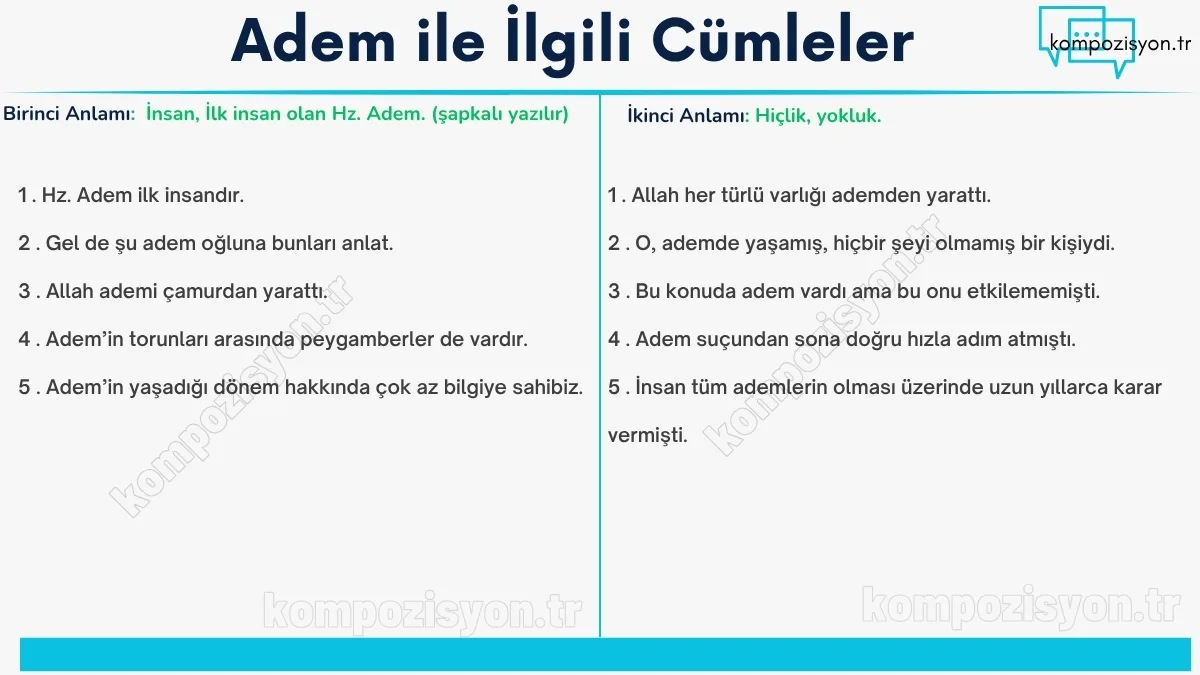 adem ile ilgili cumleler cumle icerisinde kulanimi