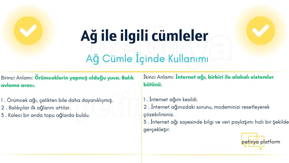 ag kelimesi ile ilgili cumleler
