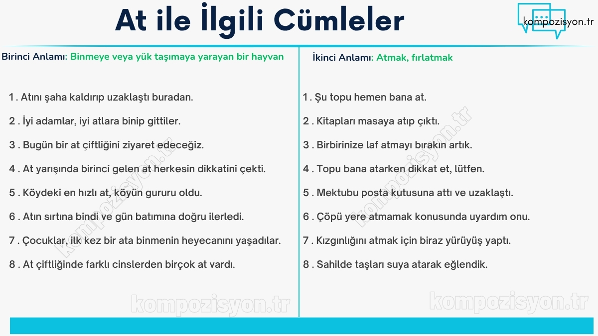at ile ilgili cumleler cumle icerisinde kulanimi