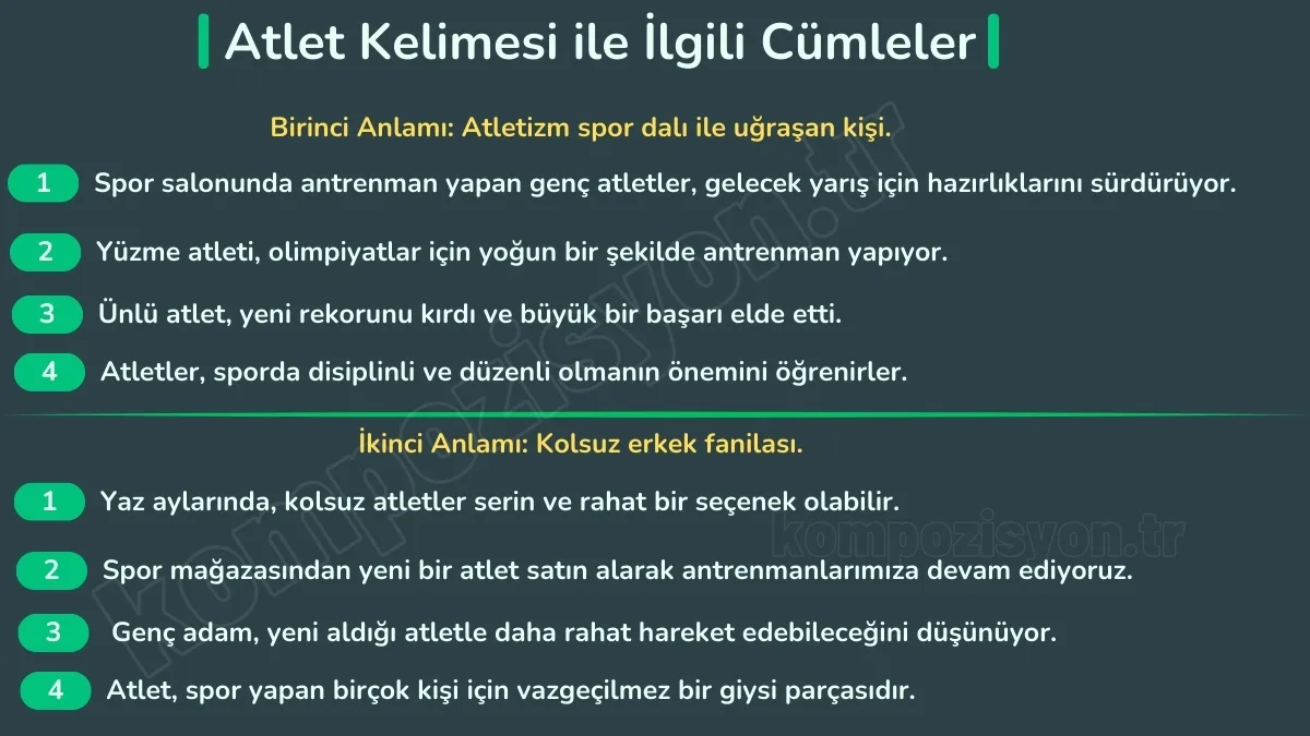 Atlet Kelimesi ile İlgili Cümleler Atlet ile İlgili Örnek Cümleler - Atlet Cümle İçinde Kullanımı