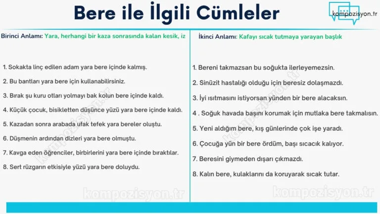 bere ile ilgili cumleler cumle icerisinde kulanimi