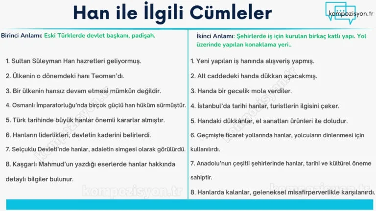 han ile ilgili cumleler cumle icerisinde kulanimi