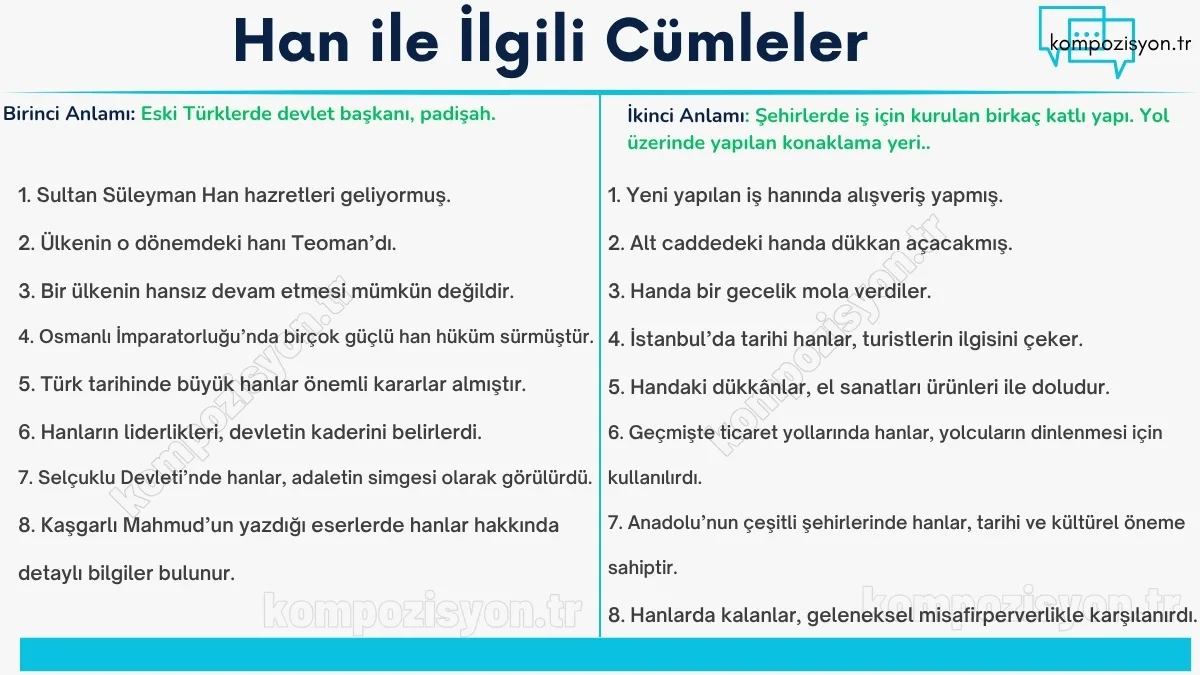 han ile ilgili cumleler cumle icerisinde kulanimi