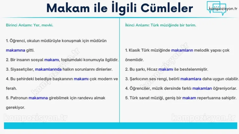 makam ile ilgili cumleler cumle icerisinde kulanimi