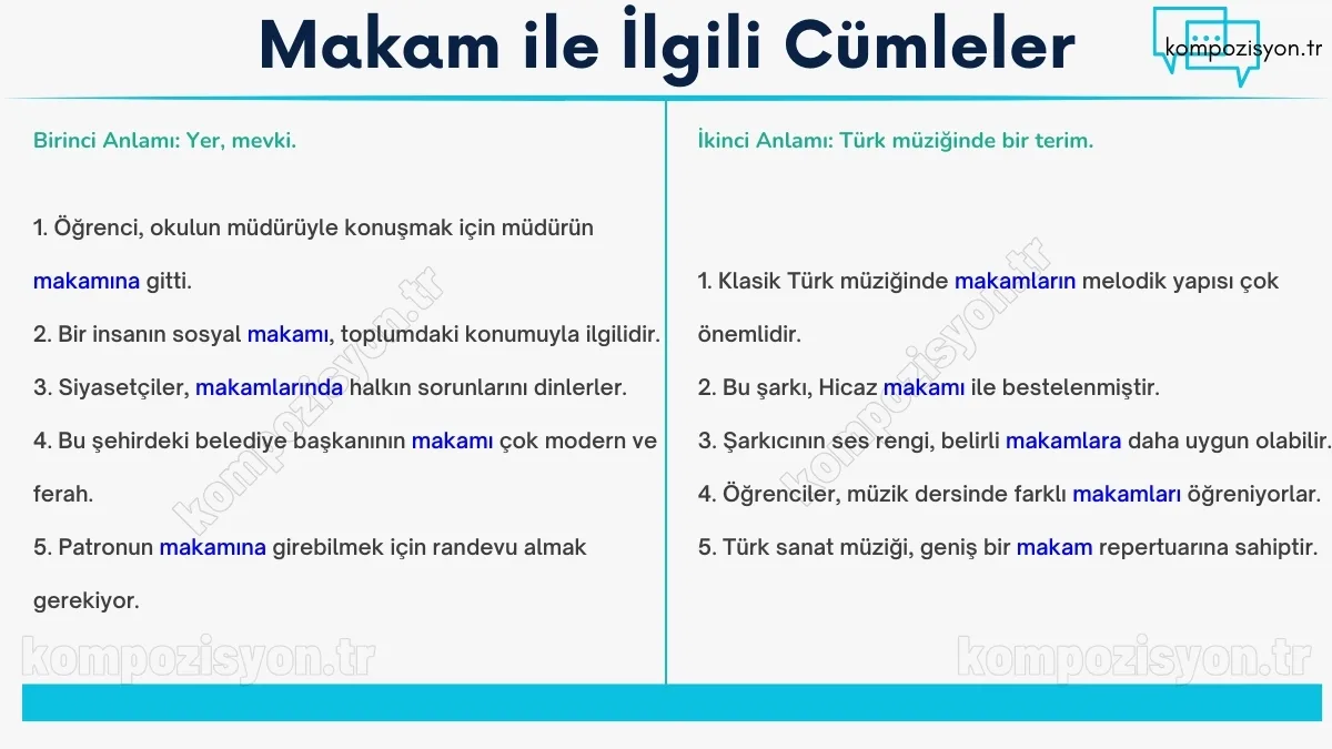 makam ile ilgili cumleler cumle icerisinde kulanimi