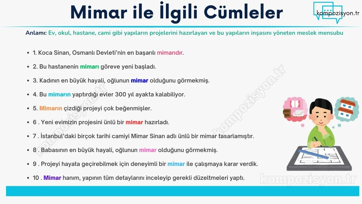 mimar ile ilgili cumleler cumle icerisinde kulanimi
