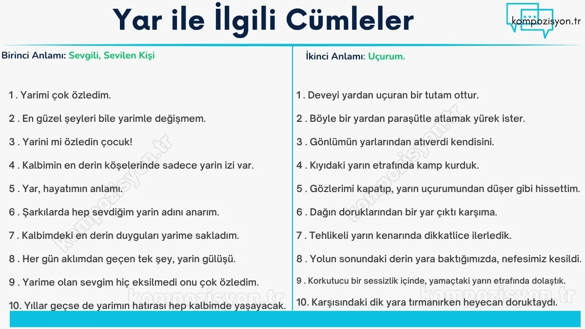 yar ile ilgili cumleler cumle icerisinde kulanimi