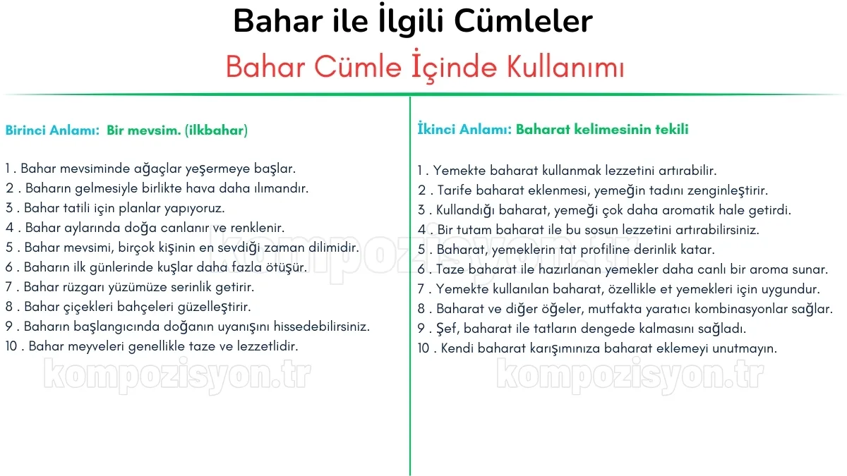 bahar ile ilgili cumleler cumle icerisinde kulanimi
