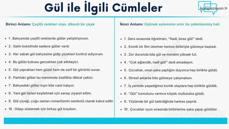 gul ilgili cumleler cumle icerisinde kulanimi