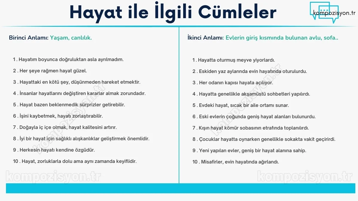 hayat ilgili cumleler cumle icerisinde kulanimi