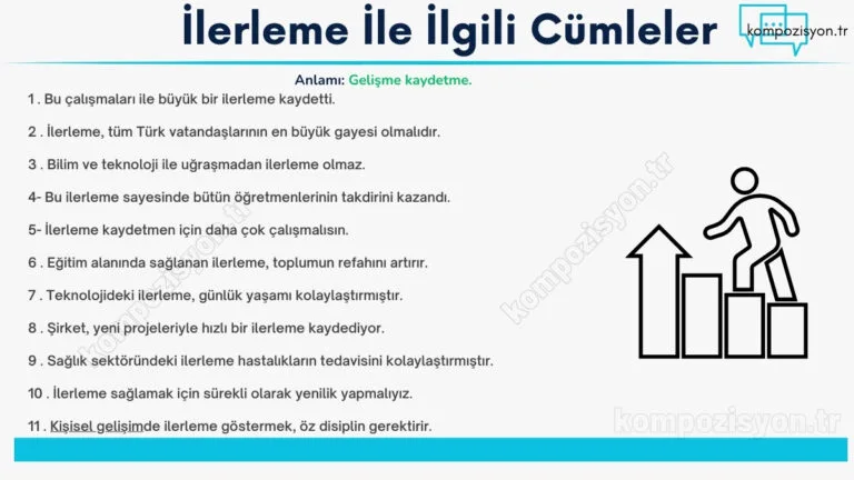 ilerleme ile ilgili cumleler cumle icerisinde kulanimi