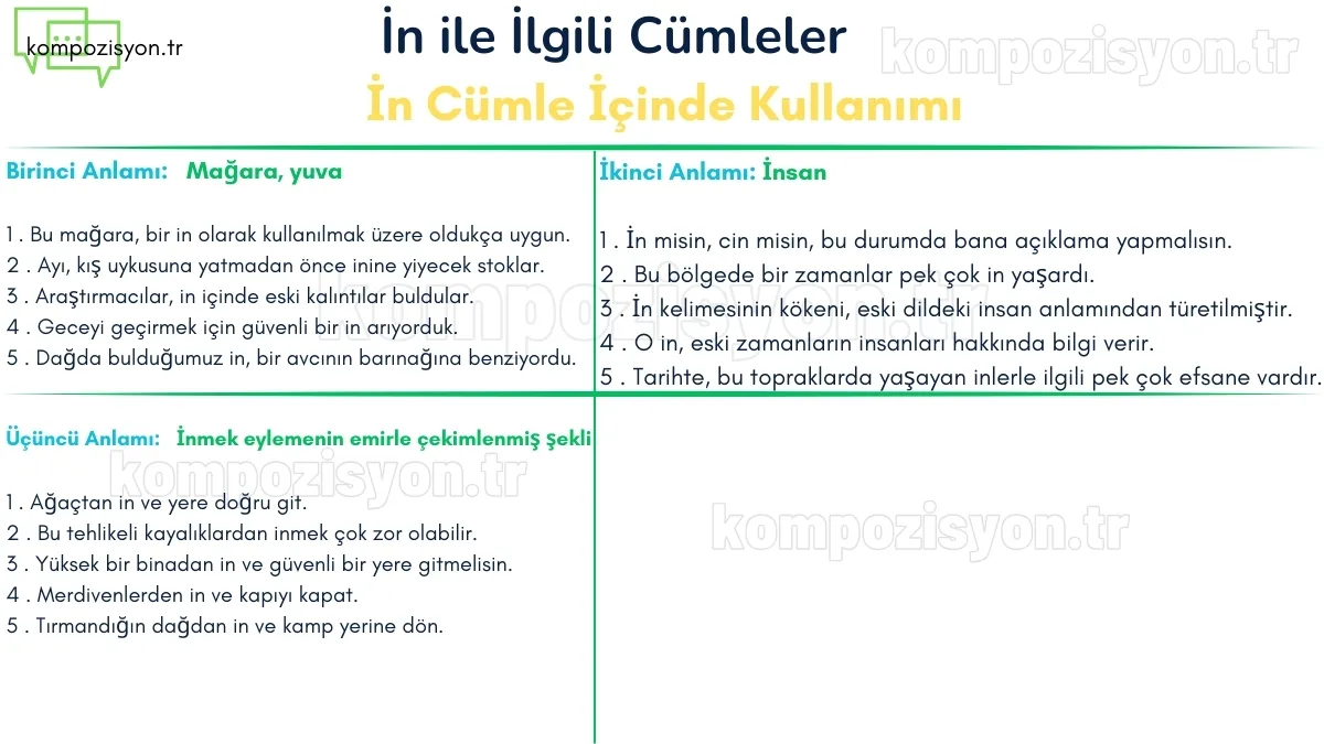 in ile ilgili cumleler cumle icerisinde kulanimi in ile ilgili cumleler cumle icerisinde kulanimi