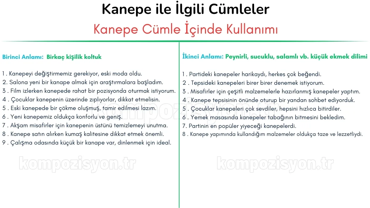 kanepe ile ilgili cumleler