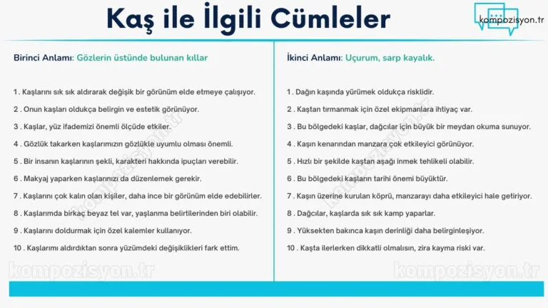 kas ile ilgili cumleler cumle icerisinde kulanimi