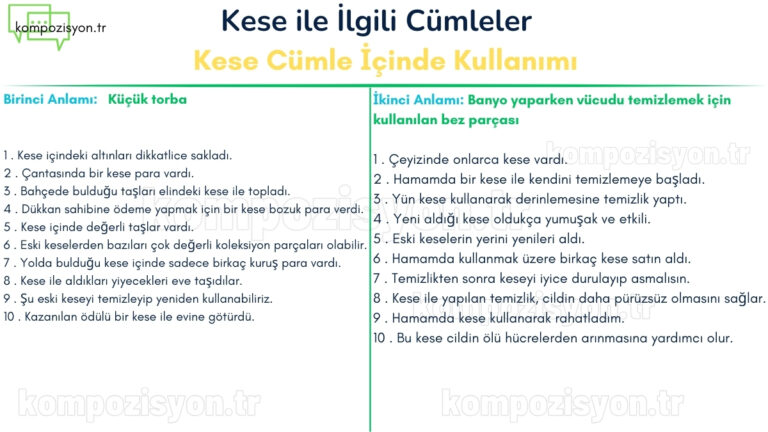 kese ile ilgili cumleler cumle icerisinde kulanimi