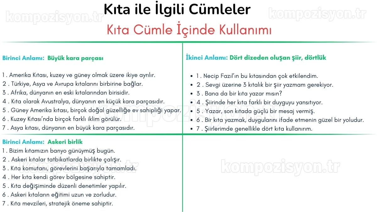 kita ile ilgili cumleler cumle icerisinde kulanimi