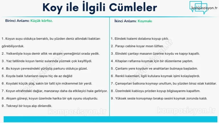 koy ile ilgili cumleler cumle icerisinde kulanimi