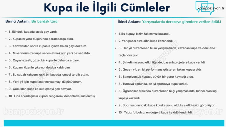 kupa ile ilgili cumleler cumle icerisinde kulanimi