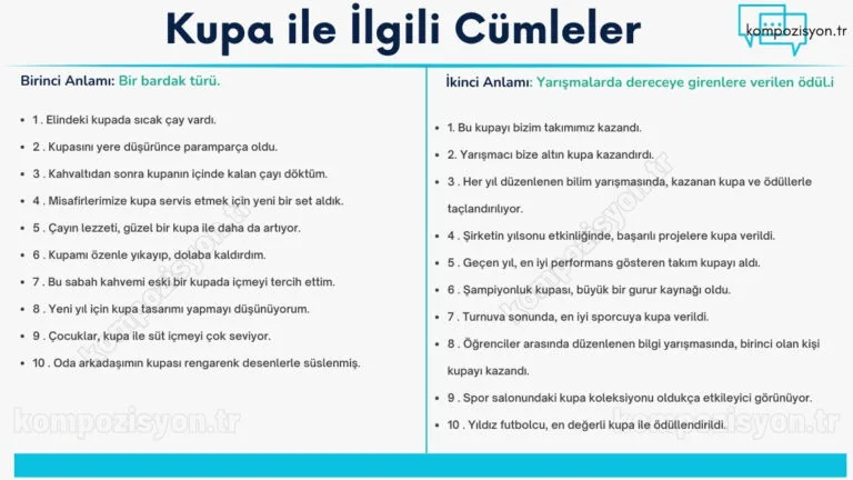 kupa ile ilgili cumleler cumle icerisinde kulanimi