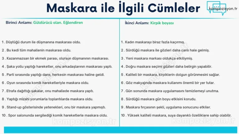 maskara ile ilgili cumleler cumle icerisinde kulanimi