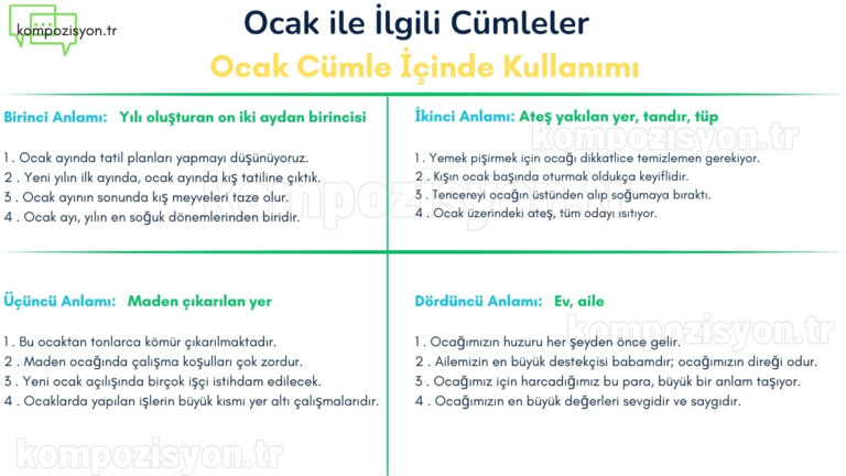 ocak ile ilgili cumleler cumle icerisinde kulanimi