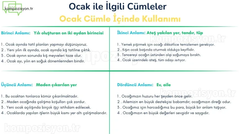 ocak ile ilgili cumleler cumle icerisinde kulanimi
