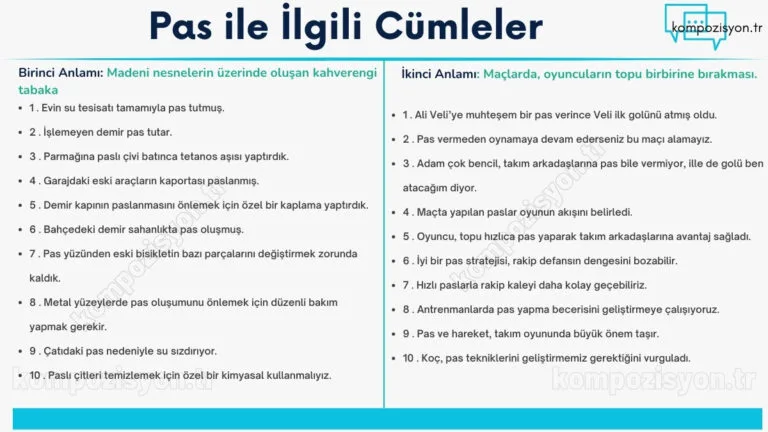 pas ilgili cumleler cumle icerisinde kulanimi