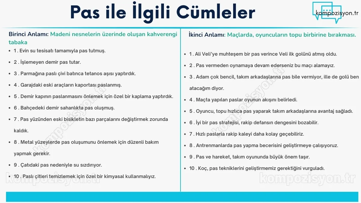 pas ilgili cumleler cumle icerisinde kulanimi