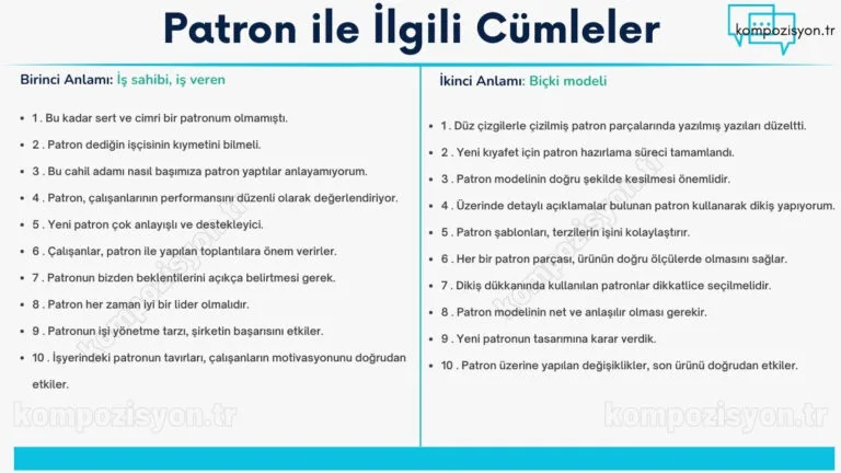patron ile ilgili cumleler cumle icerisinde kulanimi
