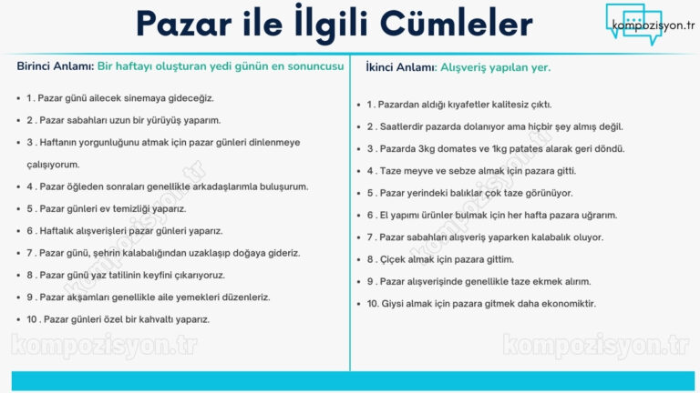 pazar ilgili cumleler cumle icerisinde kulanimi