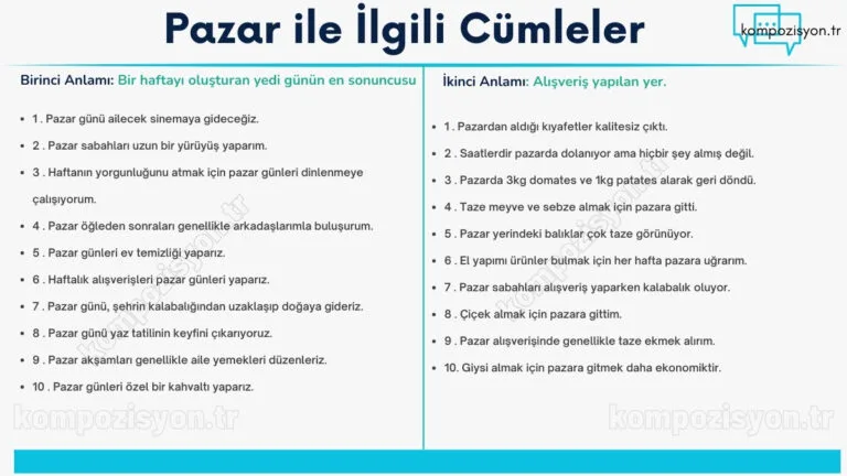 pazar ilgili cumleler cumle icerisinde kulanimi