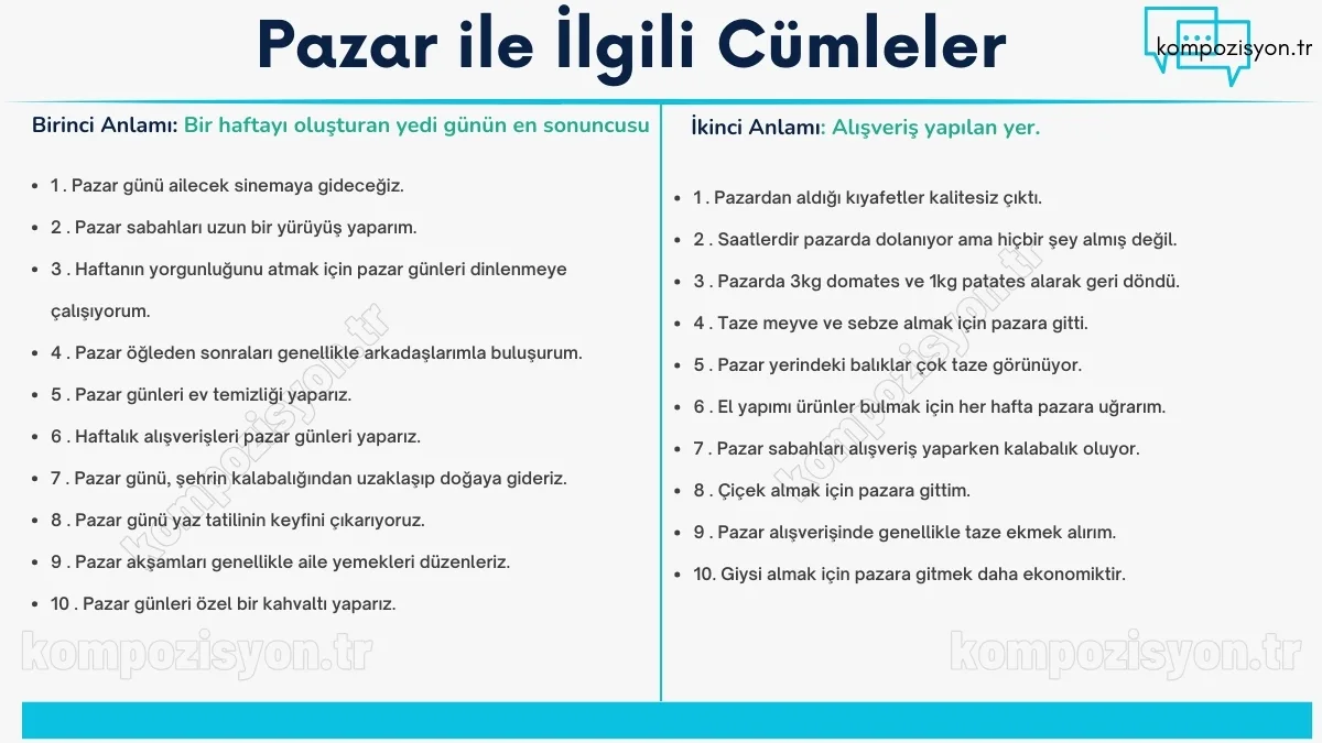 pazar ilgili cumleler cumle icerisinde kulanimi