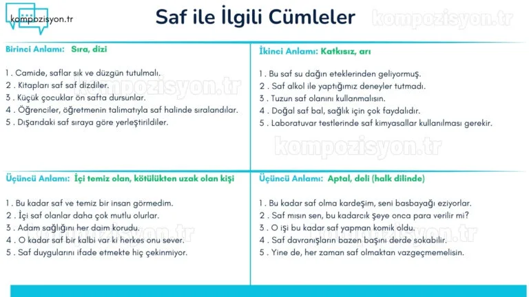 saf ile ilgili cumleler cumle icerisinde kulanimi