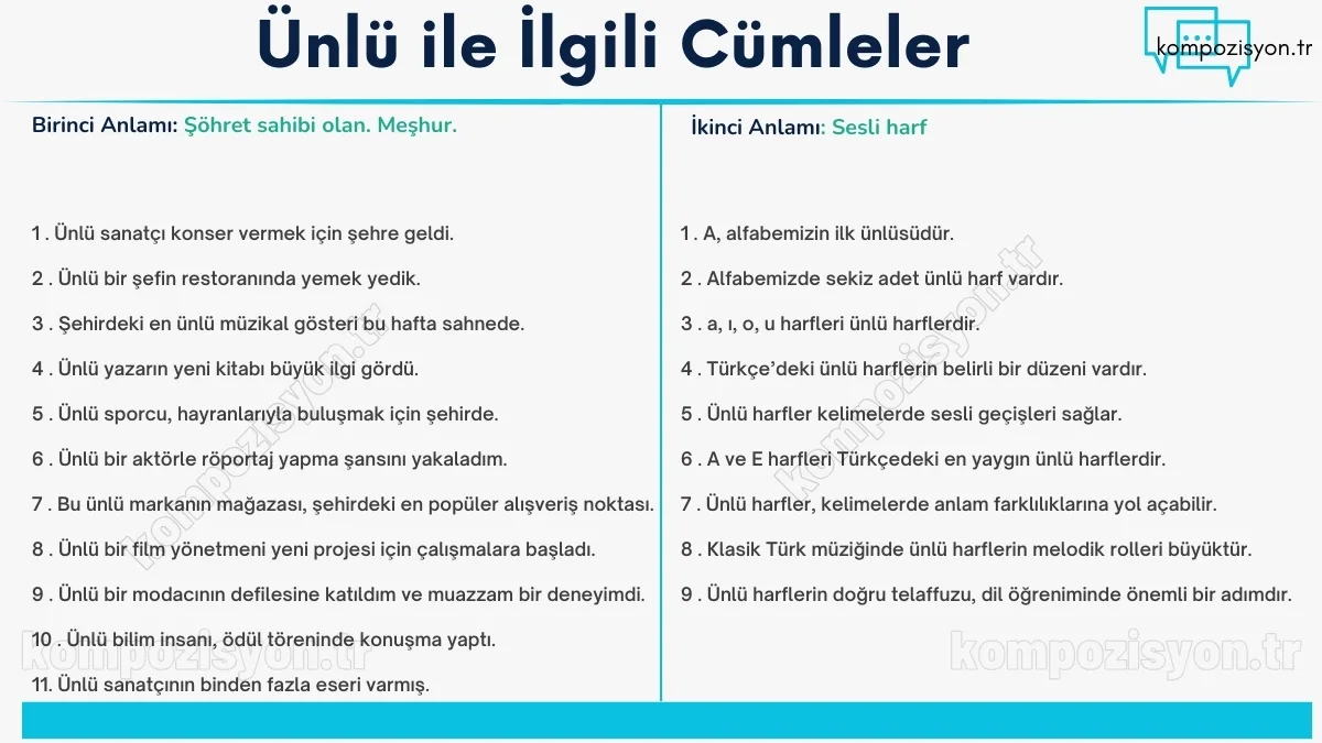 unlu ile ilgili cumleler cumle icerisinde kulanimi