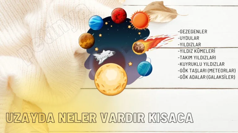 uzayda neler vardir kisaca