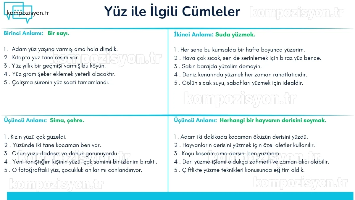 yuz ile ilgili cumleler cumle icerisinde kulanimi