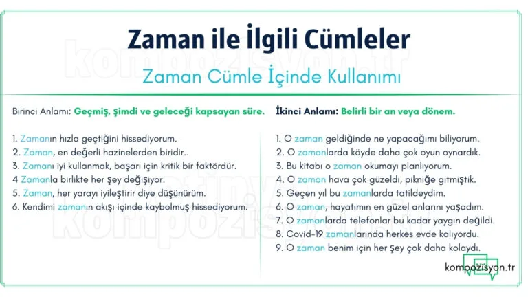 zaman kelimesi ile ilgili cumleler