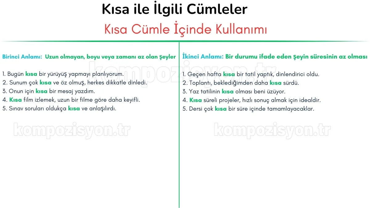 kisa ile ilgili cumleler cumle icerisinde kulanimi