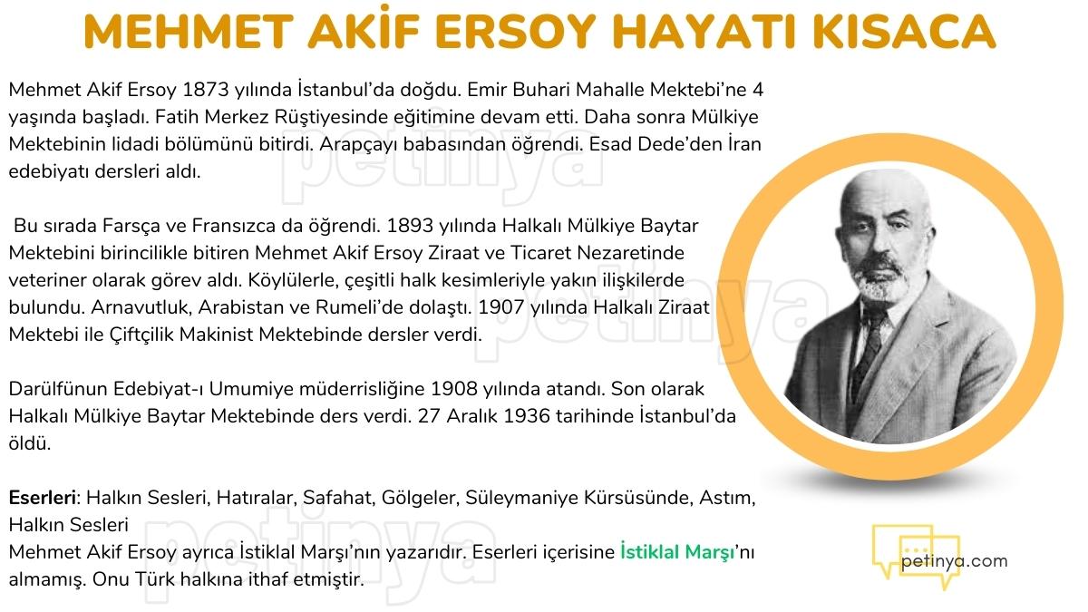 mehmet akif ersoy hayati kisaca kimdir biyografisi 2