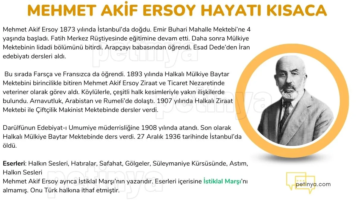 mehmet akif ersoy hayati kisaca kimdir biyografisi 2