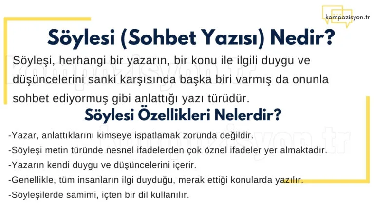 Söyleşi (Sohbet Yazısı) Nedir?
