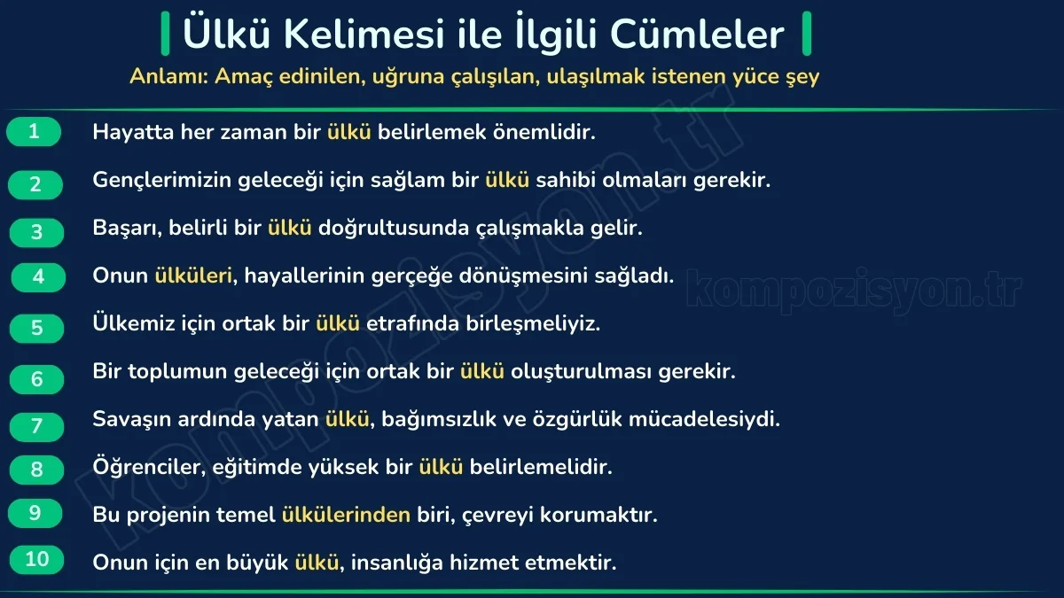 Ülkü İle İlgili Örnek Cümleler Ülkü Örnek Cümleler – Ülkü Cümle İçinde Kullanımı